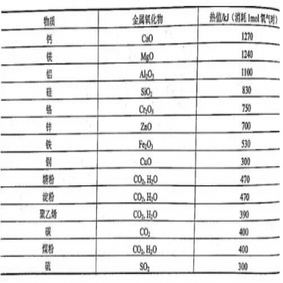 決戰(zhàn)粉塵 | 如何安全地處理金屬打磨拋光粉塵？